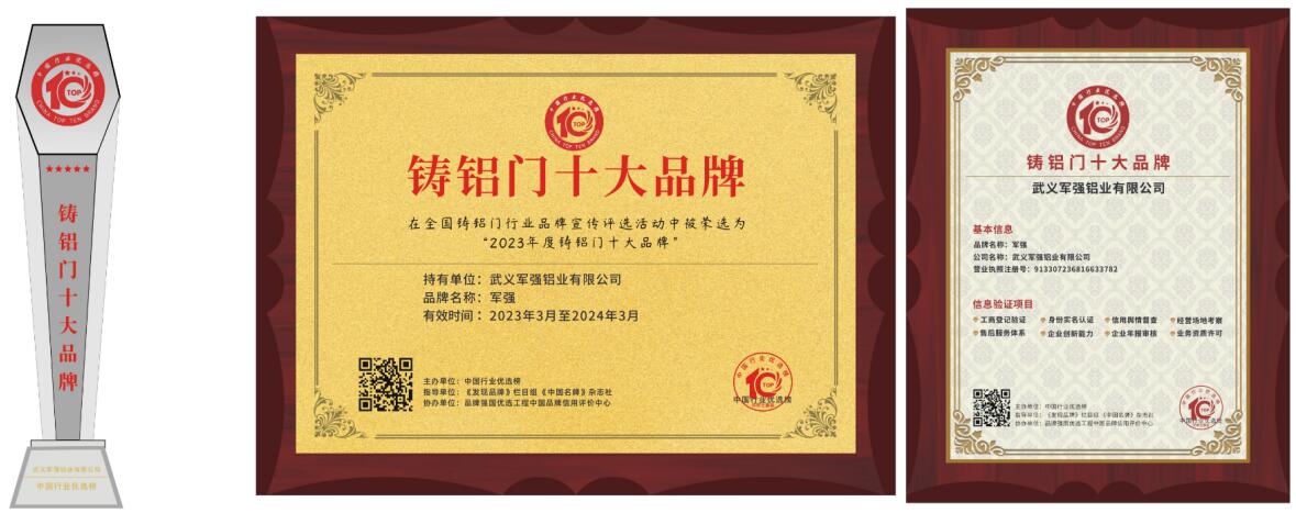 榮耀時刻!CILICILI视频APP看片入榜2023年度鑄鋁門十大品牌